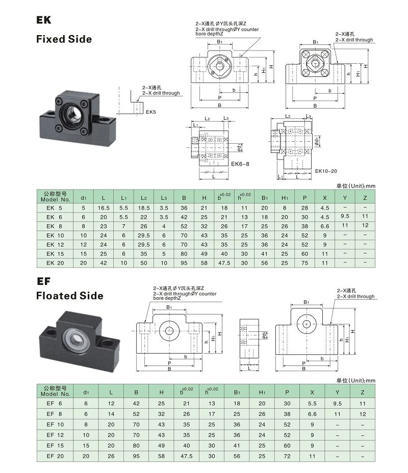 EKEF-4(001)